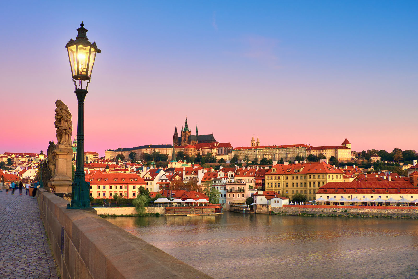 Czech Republic – Hungary – Slovakia – Austria